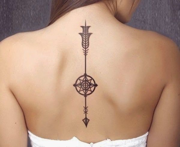 70 Most Exclusive Arrow TATTOOS (for men and females)