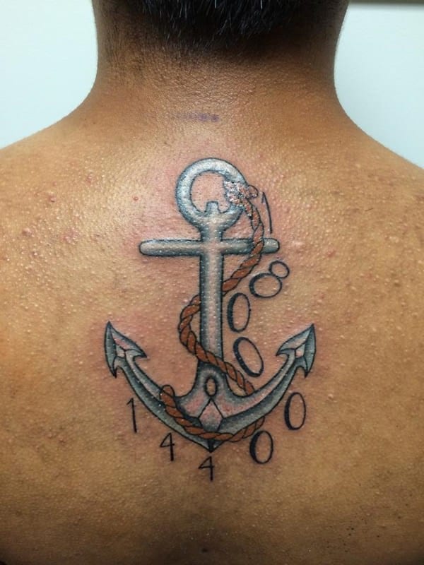 Anchor test design, idea 74