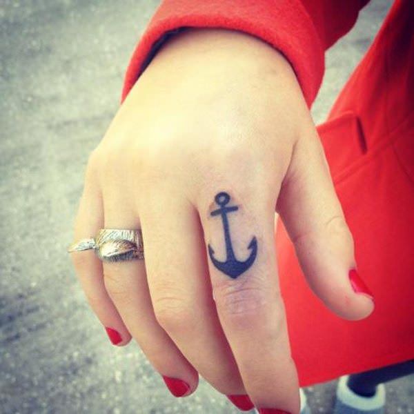 Anchor test design, idea 90