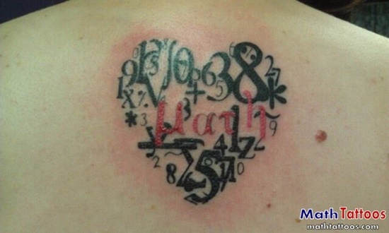 Geeky math tattoos design, idea 2