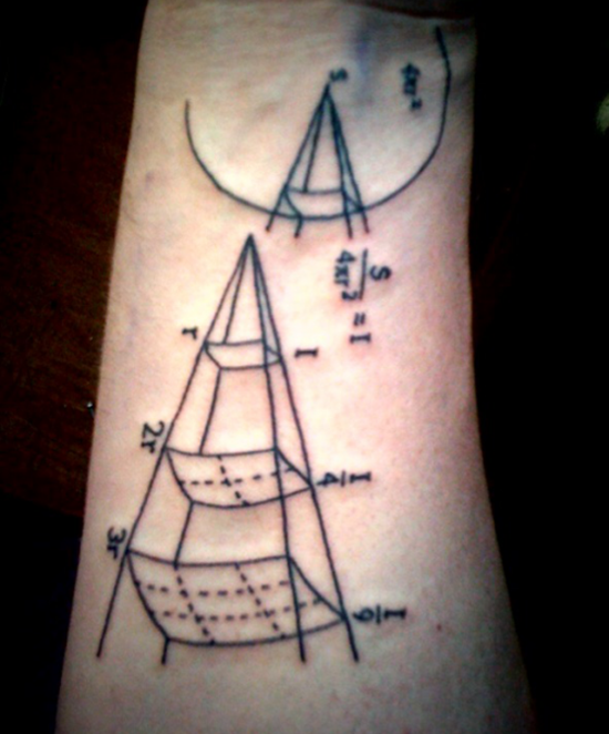 Geeky math tattoos design, idea 3