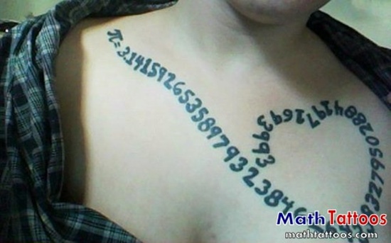 Geeky math tattoos design, idea 5