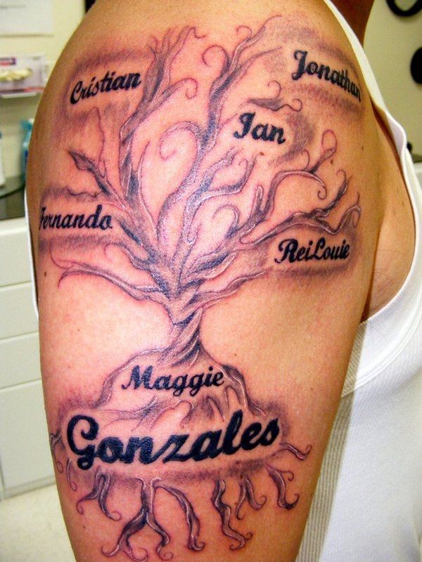 Family tattoo design, idea 29