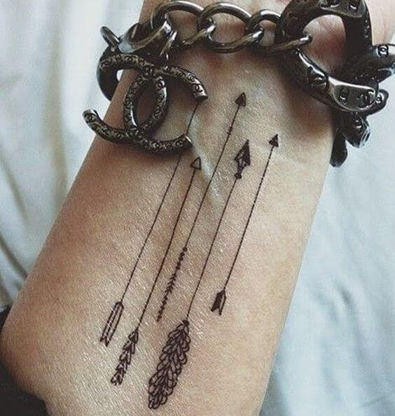 Wrist tattoos design, idea 39