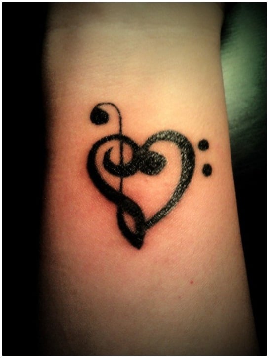 88 Remarkable Wrist Tattoo Designs
